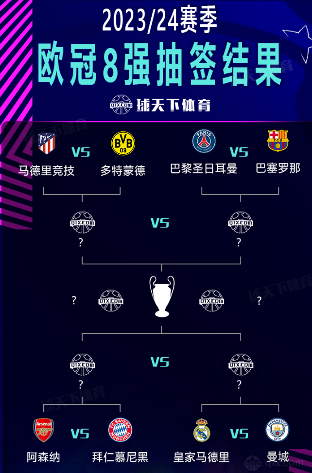 与更高级别 与更高级别